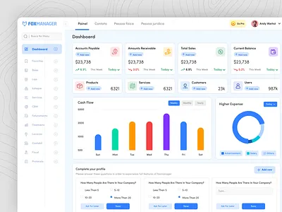 ERP Dashboard